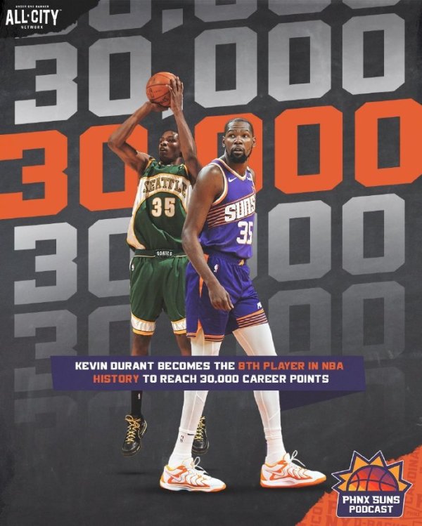 Bạn có thể vượt qua Jordan mùa tới không? Durant có hơn 30.0