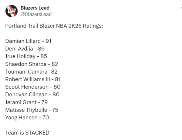 Đường mòn Blazers Dòng 2K Giá trị được tiết lộ: Lillard 91 x